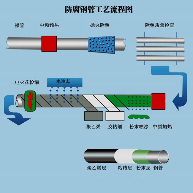 20150124103889068906.jpg 20150124103889068906.jpg